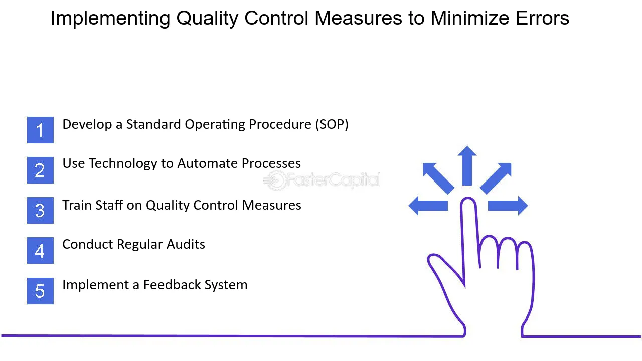 Implementing Quality Control Measures to Minimize Errors - Order accuracy: Minimizing Errors in Sweeptofill Order Processing